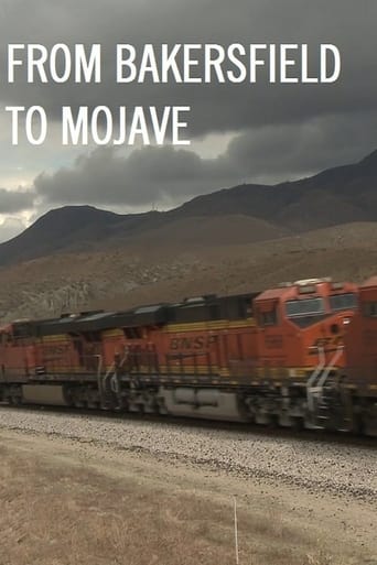 Poster of From Bakersfield to Mojave