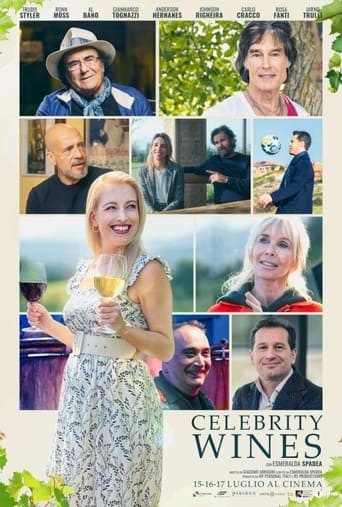 Poster of Celebrity Wines