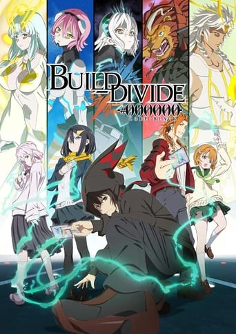 Poster of BUILD-DIVIDE