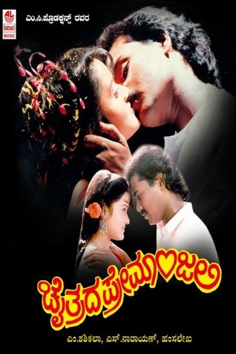 Poster of Chaitrada Premanjali