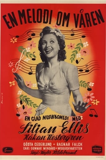 Poster of En melodi om våren