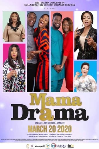 Poster of Mama Drama