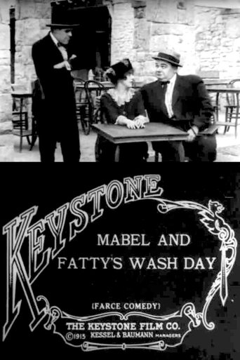 Poster of Mabel and Fatty's Wash Day