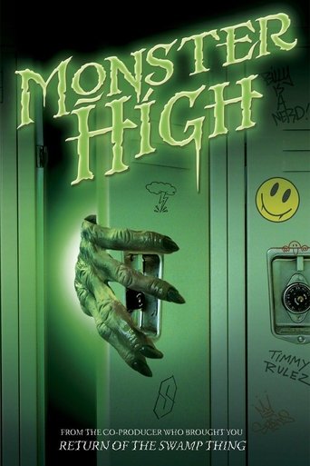 Poster of Monster High