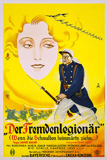 Poster of Der Fremdenlegionär