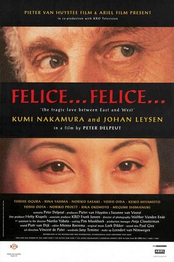 Poster of Felice… Felice…