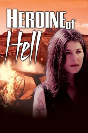 Poster of Heroine of Hell