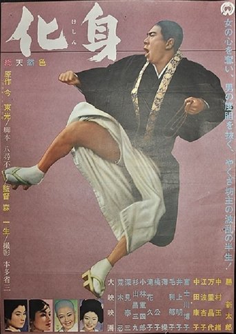 Poster of Keshin