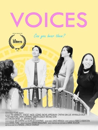 Poster of Voices