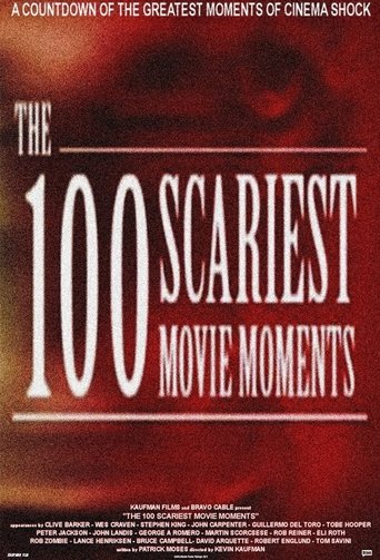 Poster of 100 Scariest Movie Moments