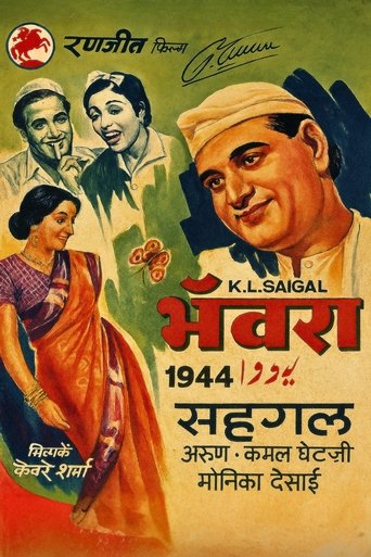 Poster of Bhanwara