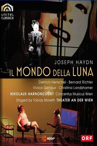 Poster of Haydn: Il Mondo Della Luna