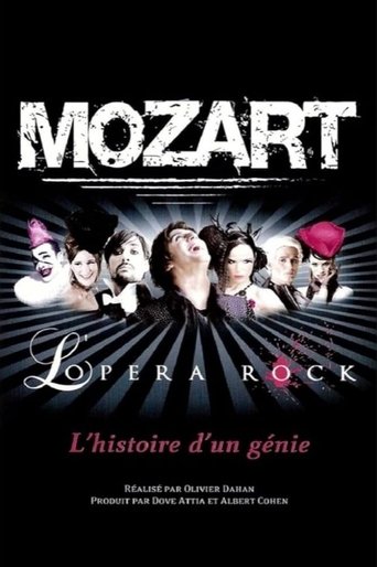 Poster of Mozart, l'Opéra Rock