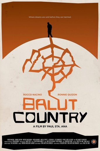 Poster of Balut Country