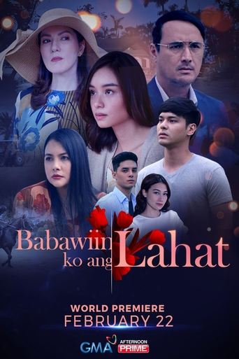 Poster of Babawiin Ko ang Lahat