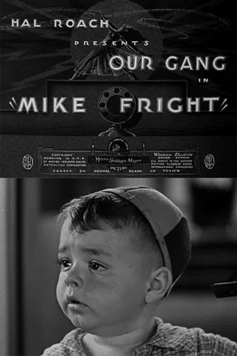 Poster of Mike Fright