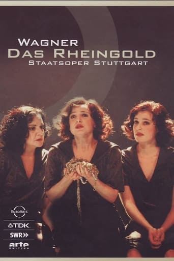 Poster of Das Rheingold