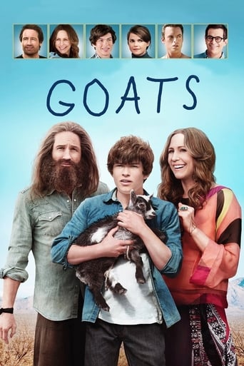 Poster of Goats