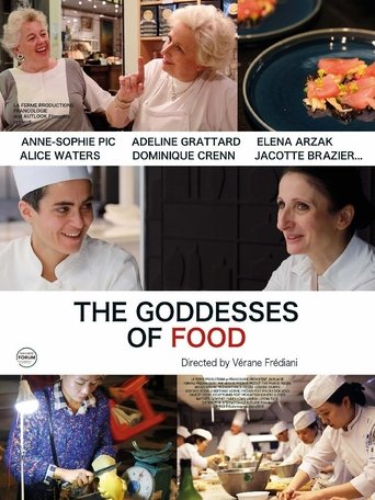 Poster of The Goddesses of Food