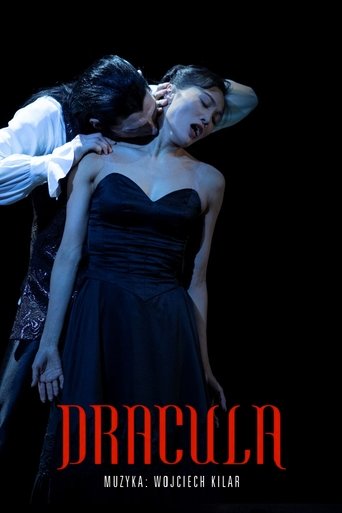 Poster of Dracula