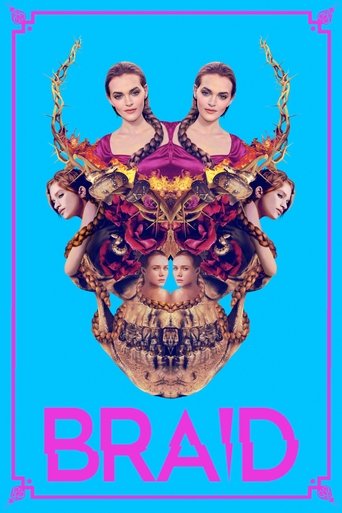 Poster of Braid