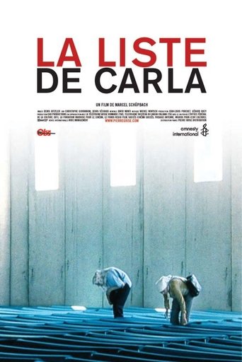 Poster of Carla's List