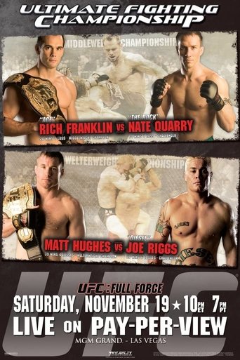 Poster of UFC 56: Full Force