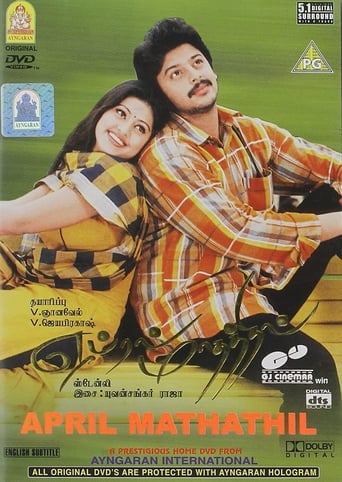 Poster of April Maadhathil