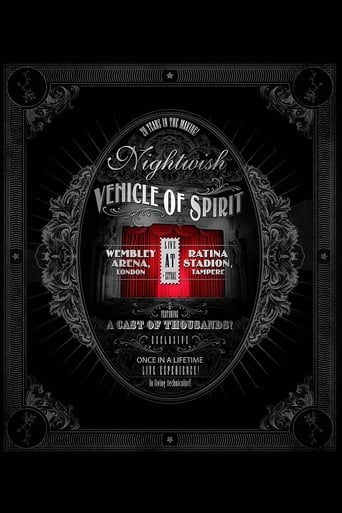 Poster of Nightwish: Vehicle Of Spirit