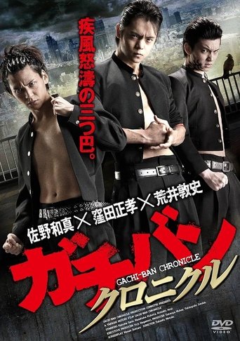 Poster of GACHI-BAN: CHRONICLE