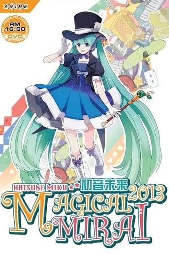 Poster of Hatsune Miku: Magical Mirai 2013