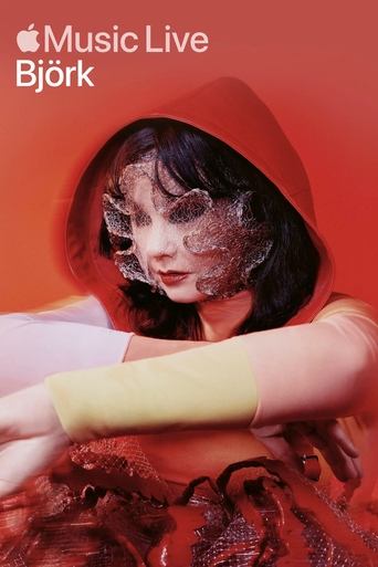 Poster of Björk: Cornucopia