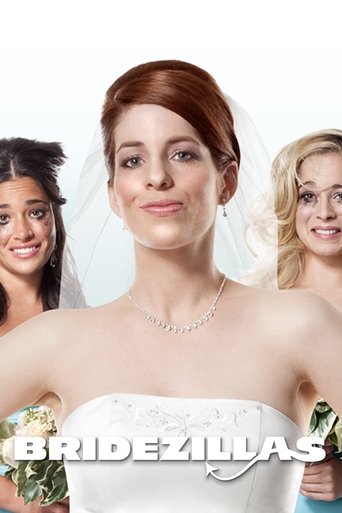 Portrait for Bridezillas - Season 6