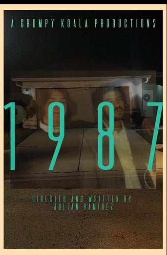 Poster of 1987