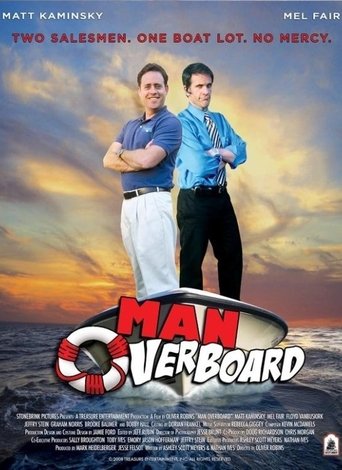 Poster of Man Overboard