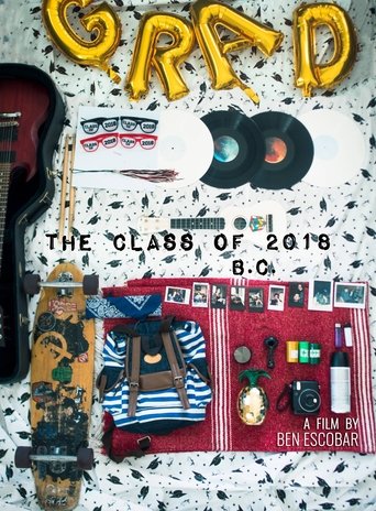 Poster of The Class of 2018 B.C.