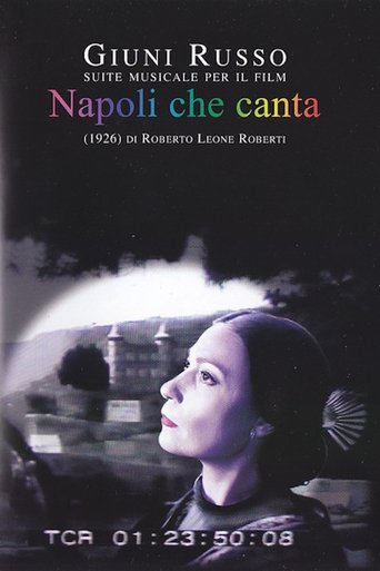 Poster of When Naples Sings