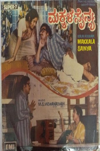 Poster of Makkala Sainya