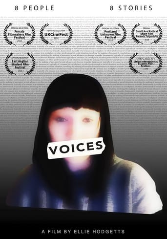 Poster of Voices