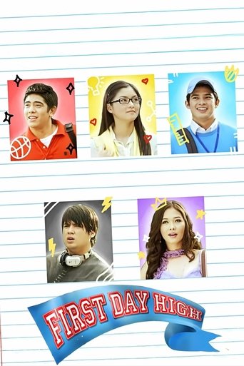 Poster of First Day High