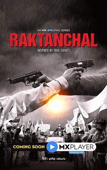 Poster of Raktanchal