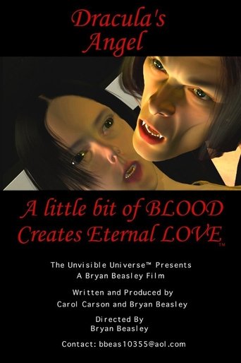 Poster of Dracula's Angel