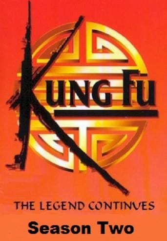 Portrait for Kung Fu: The Legend Continues - Season 2