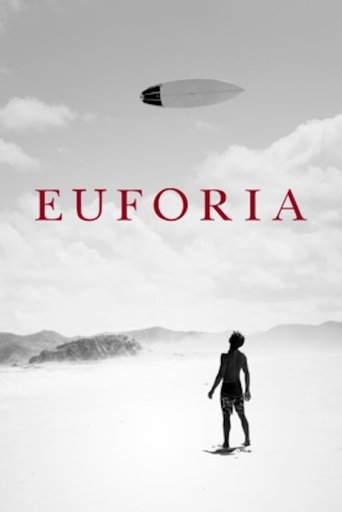 Poster of Euforia