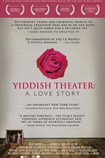 Poster of Yiddish Theater: A Love Story