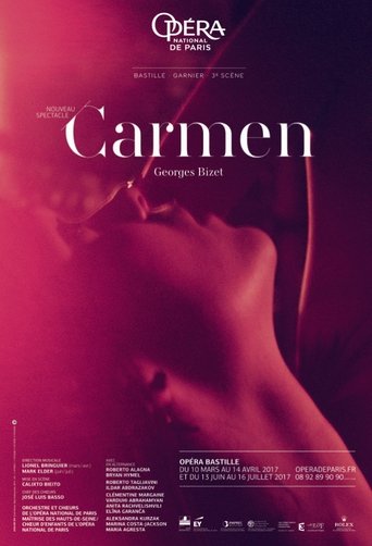 Poster of Bizet: Carmen