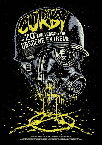 Poster of Čurby - The 20 Anniversary of OBSCENE EXTREME