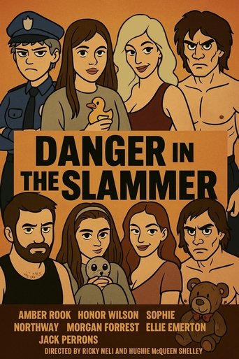 Poster of Danger in the Slammer