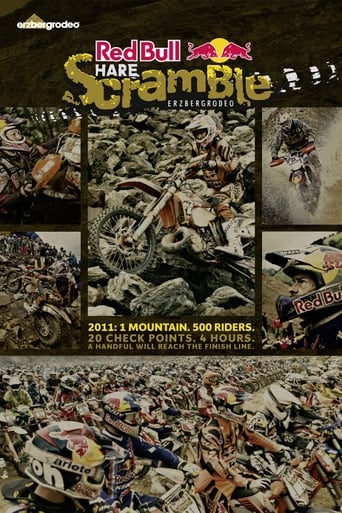 Poster of Red Bull Hare Scramble