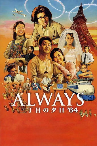 Poster of Always: Sunset on Third Street '64